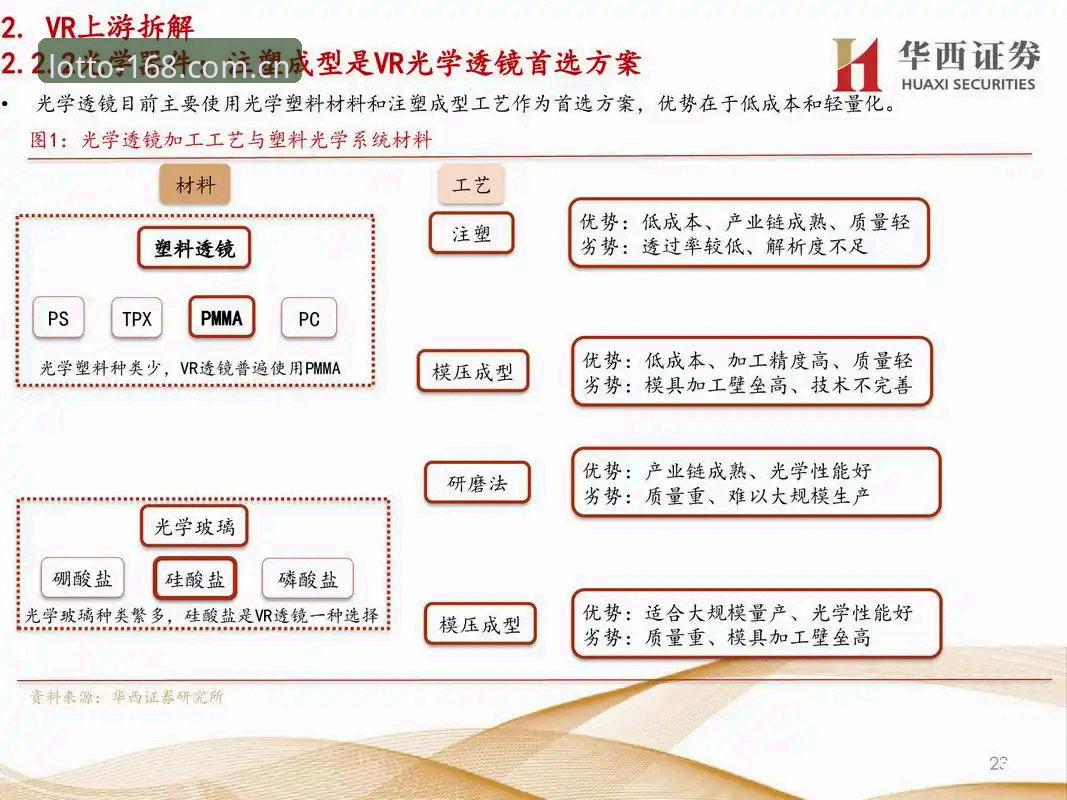 揭秘彩票下载背后的行业逻辑：从平台选择到用户体验的深度洞察